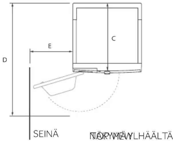 D E C SEINÄ NÖPYMÄWLHÄÄLTÄ