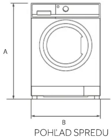 A B POHL'AD SPREDU