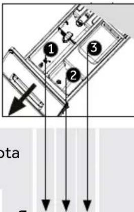 1 2 3 ota c