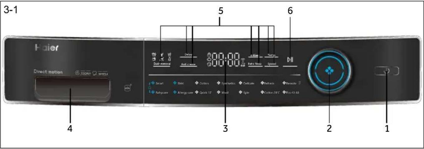 3-1 Haier Direct motion 5 6 7 8 9 10 11 12 13 14 15 16 17 18 19 20 21 22 23 24 25 26 27 28 29 30 31 32 33 34 35 36 37 38 39 40 41 42 43 44 45 46 47 48 49 50 51 52 53 54 55 56 57 58 59 60 61 62 63 64 65 66 67 68 69 70 71 72 73 74 75 76 77 78 79 80 81 82 83 84 85 86 87 88 89 90 91 92 93 94 95 96 97 98 99 100