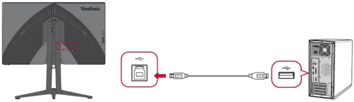 ViewSonk USB