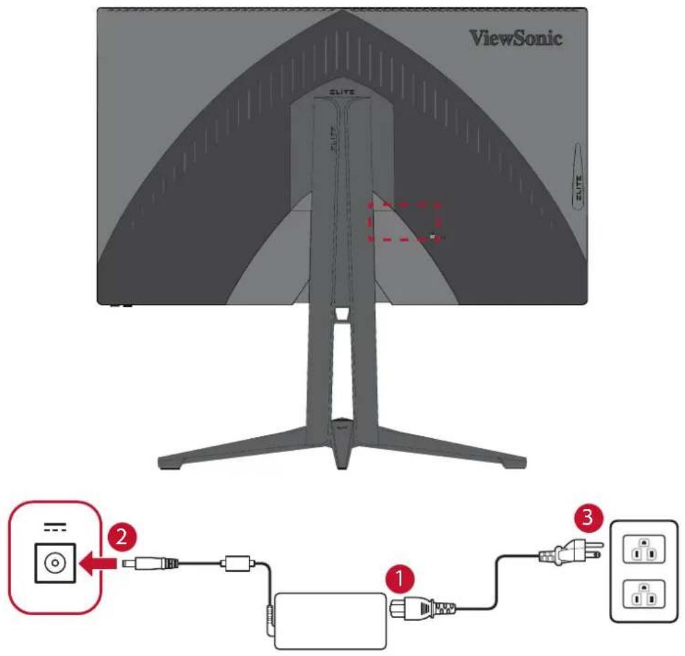 ViewSonic 2 1 3
