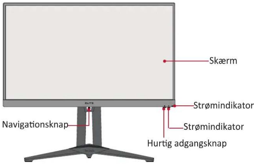 Skærm Strømindikator Strømindikator Hurtig adgangsknap Navigationsknap