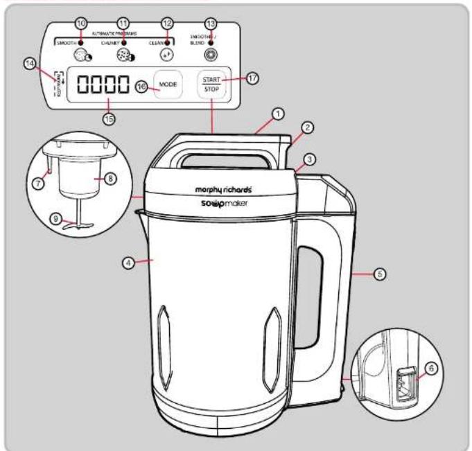 0000 MODE START STOP morphy richards soapmoker