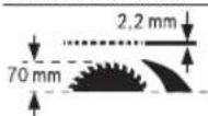 BOSCH GTS 635-216 Professional - Simboli e relativi significati - 4
