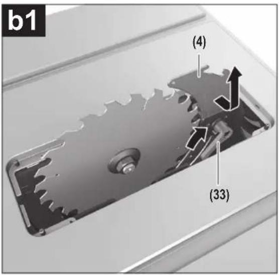 b1 (4) (33)