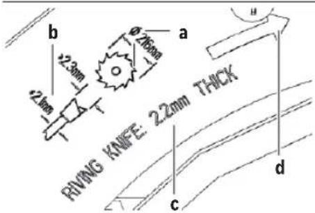 b 23mm 21mm a Ø76mm PIVING KANIFE: 2.2mm THICK c d
