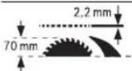 BOSCH GTS 635-216 Professional - Pictogrammes et leur signification - 1