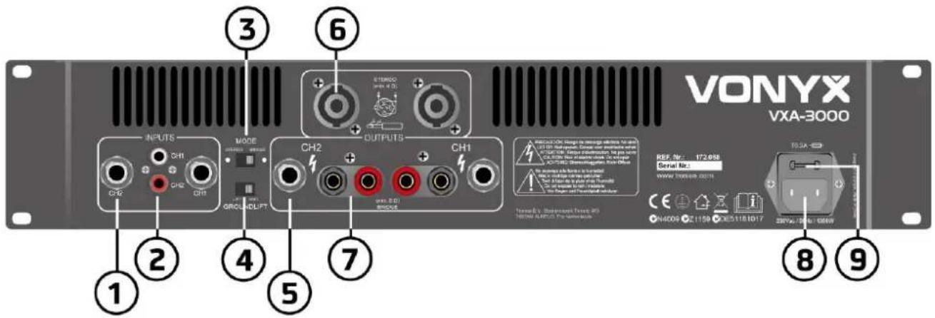 VONYX VXA-3000 1 2 3 4 5 6 OUTPUTS CH1 CH2 CH3 CH4 CH5 CH6 CH7 CH8 CH9 CH10 CIRCUA/CLUPT INPUTS MODE GROCCUM/FLUT CH1 CH2 CH3 CH4 CH5 CH6 CH7 CH8 CH9 CH10 PRODUCK/RESET/RESET 3D 172.000 Serial No: www.vonyxv.com/ N4009 E21159 XE51181017 TOSA 20740 N4:10000