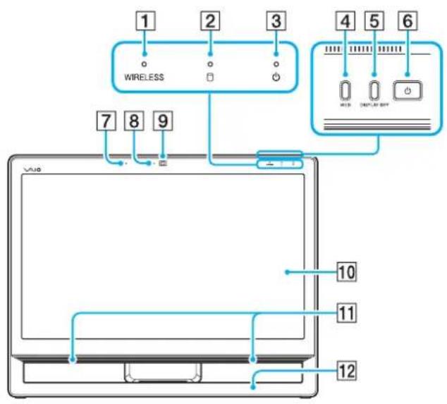 SONY Vaio VPCJ21M1E - Placering af betjeningstaster og porte - 1