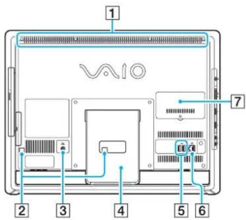 SONY Vaio VPCJ21M1E - Bagside - 1