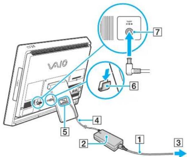 SONY Vaio VPCJ21M1E - Sådan tilslutter du vekselstrømsadapteren - 1
