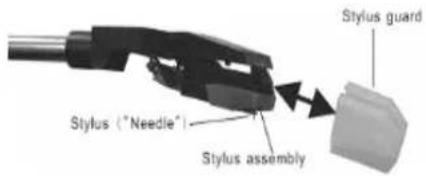 Stylus ("Needle") Stylus assembly Stylus guard