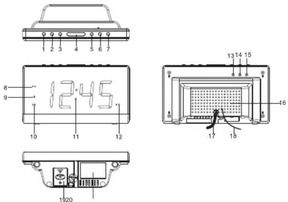 Sunstech FRD28 - CONTENU - 1