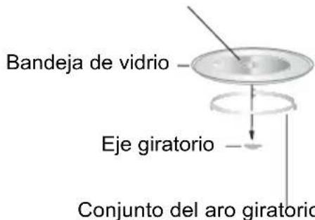 Bandeja de vidrio Eje giratorio Conjunto del aro giratorio