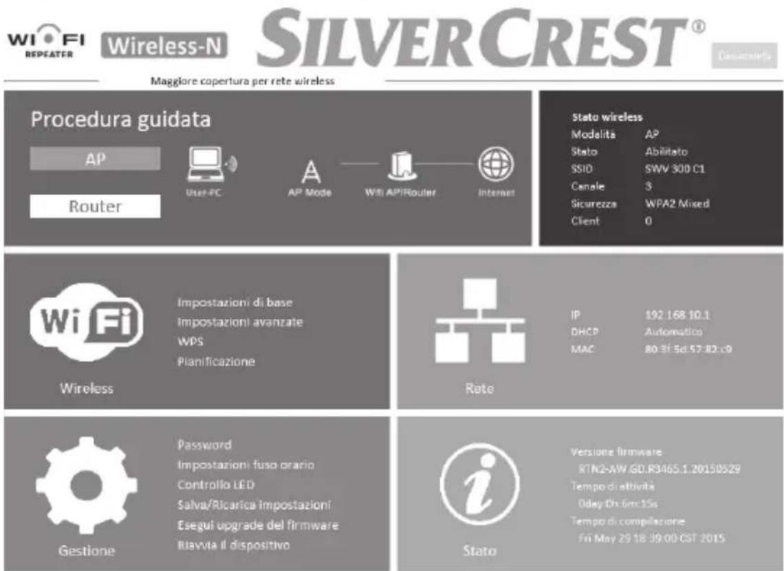 WIFI REPEATER Wireless-N SILVERCREST® Ginanzietti Maggiore copertura per rete wireless Procedura guidata AP Router User-FC AP Mode WiFi APIRouter Internet Stato wireless Modelita AP Stato Abilitato SSID SWV 300.C1 Canale 3 Sicurezza WPA2 Mixed Client 0 WiFi Wireless Impostazioni di base Impostazioni avanzate WPS Pianificazione Rate IP 192 168 10.1 DHCP Automatico MAC 80-3f-5d:57-82:c9 Giestione Password Impostazioni fuso orario Controllo LED Salva/Ricarica impostazioni Esegui upgrade del firmware Riavvia il dispositivo Stato Versione firmware- RTN2-AW.GD.R3465.1.20150529 Tempo di attività Oday Dr.6m:15s Tempo di compilazione Fri May 29 18:39:00 CST 2015