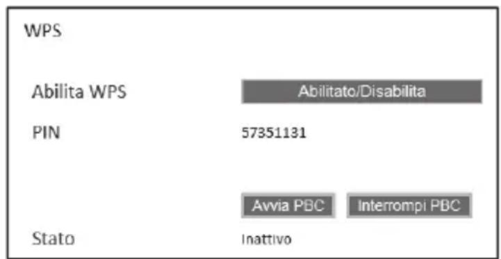WPS Abilita WPS Abilitato/Disabilita PIN 57351131 Stato Avvia PBC Interrompi PBC Inattivo