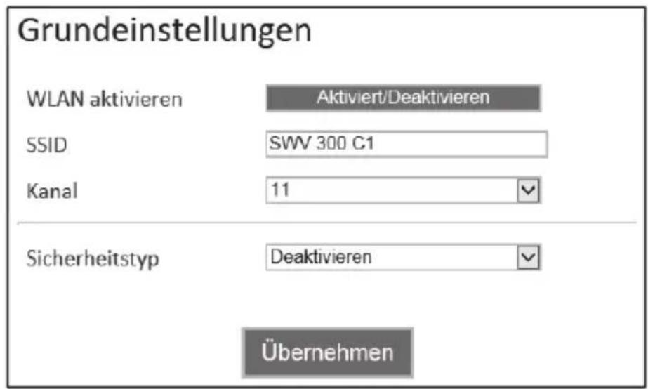 Grundeinstellungen WLAN aktivieren Aktiviert/Deaktivieren SSID SWV 300 C1 Kanal 11 Sicherheitstyp Deaktivieren Übernehmen