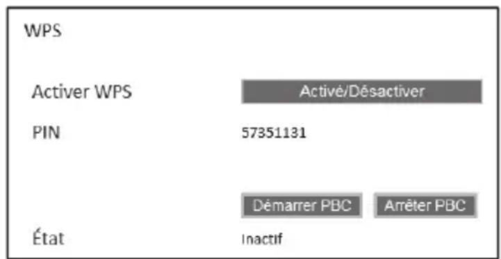 WPS Activer WPS Activé/Désactiver PIN 57351131 État Inactif Démarrer PBC Amêter PBC