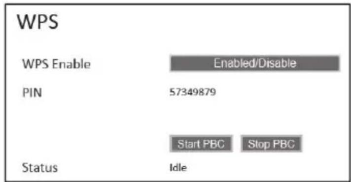 WPS WPS Enable Enabled/Disable PIN 57349879 Start PBC Stop PBC Status Idle