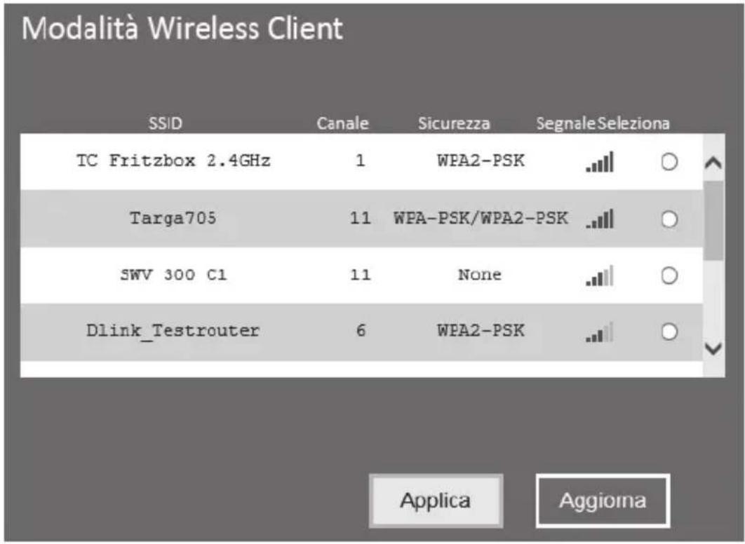 Modalità Wireless Client SSID Canale Sicurezza SegnaleSeleziona TC Fritzbox 2.4GHz 1 WPA2-PSK . Targa705 11 WPA-PSK/WPA2-PSK . SWV 300 C1 11 None . Dlink_Testrouter 6 WPA2-PSK . Applica Aggiorna
