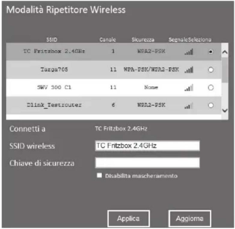 Modalità Ripetitore Wireless SSID Canale Sicurezza SegnaleSeleziona TC Fritzbox 2.4GHz 1 WPA2-PSK Targa705 11 WPA-PSK/WPA2-PSK SWV 300 C1 11 None . Dlink_Testrouter 6 WBA2-PSK Connetti a TC Fritzbox 2.4GHz SSID wireless TC Fritzbox 2.4GHz Chiave di sicurezza Disabilita mascheramento Applica Aggioma