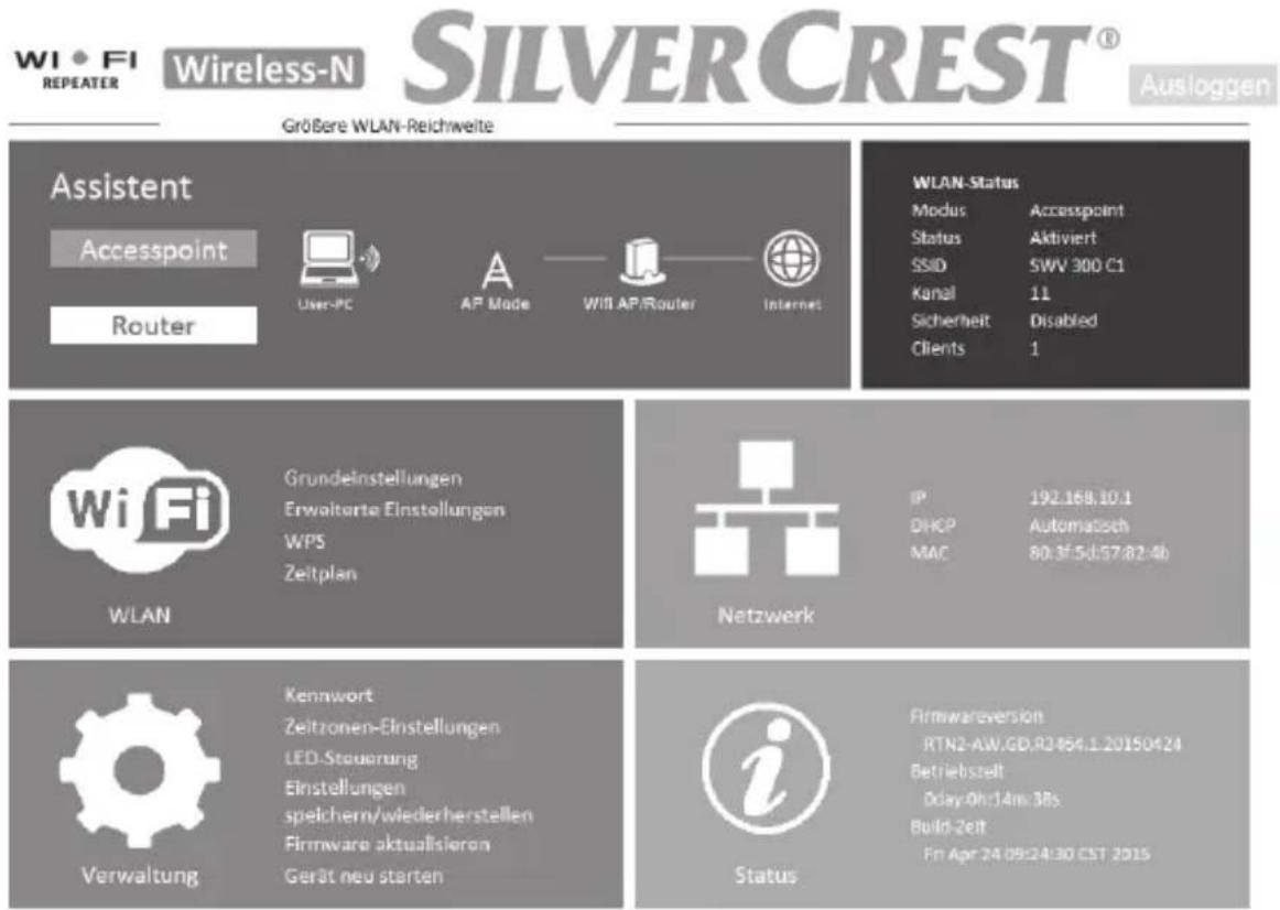 WI • FI REPEATER Wireless-N SILVERCREST® Ausloggen Größere WLAN-Reichweite WLAN-Status Modus Accesspoint Status Aktiviert SSID SWV 300 C1 Kanal 11 Sicherheit Disabled Clients 1 Assistent Accesspoint Router User-PC AP Made Will AP/Router Internet Wi-Fi WLAN Grundeinstellungen Erwarterte Einstellungen WPS Zeitplan Netzwerk IP 192.168.10.1 DHCP Automatisch MAC 80:3f:5d:57:82:4b Wi-Fi Verwaltung Kennwort Zeitzonen-Einstellungen LED-Stauerung Einstellungen speichern/wiederherstellen Firmware aktualisieren Gerät neu starten Status Firmwareversion RTN2-AW.GD.R3464.1.20150424 Betriebszeit Delay:0h:14m:3Rs Build-Zelt Ein Apr 24 09:24:30 CST 2015