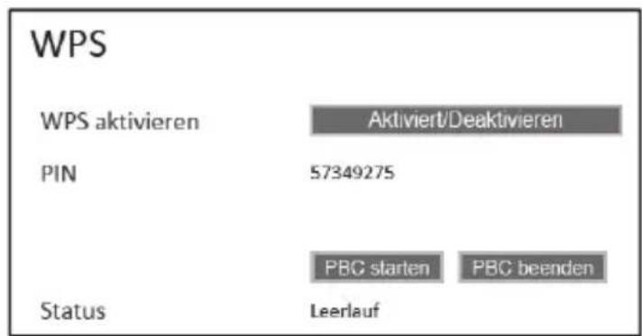 WPS WPS aktivieren Aktiviert/Deaktivieren PIN 57349275 PBC starten PBC beenden Status Leerlauf