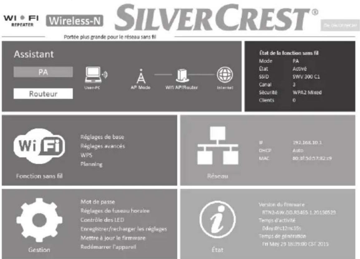 WI • FI REPEATER Wireless-N SILVERCREST® Portée plus grande pour le réseau sans fil Assistant PA User-PC AP Mode Wi-Fi/Router Internet État de la fonction sans fil Mode PA État Activé SSID SWV 300 C1 Canal 3 Sécurité WPA2 Mixed Clients 0 Routeur WiFi Réglages de base Réglages avancés WPS Planning Résseau IP 192.168.10.1 DHCP Auto MAC 80-3F:5d:57:82:59 Fonction sans fil Gestion Mot de passe Réglages de fuseau horaire Contrôle des LED Enregistrer/recharger les réglages Mettre à jour le firmware Redémarrer l'appareil i État Version du firmware RTN2-AW.B0.R3465 1.20150529 Temps d'activité Djay.0h:12m:35s Temps de génération Fri May 29 18:39:00 CST 2015
