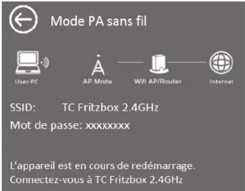 Mode PA sans fil User-PC AP Mode WiFi AP/Router Internet SSID: TC Fritzbox 2.4GHz Mot de passe: xxxxxxxx L'appareil est en cours de redémarrage. Connectez-vous à TC Fritzbox 2.4GHz