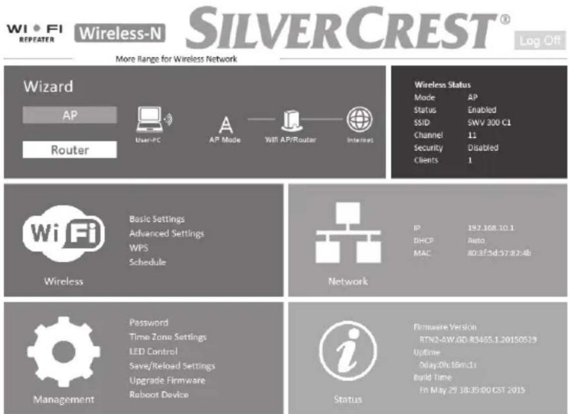 WI • FI REPEATER Wireless-N SILVERCREST® Log Off More Range for Wireless Network Wizard AP Router User-PC AP Mode Wi-Fi AP/Router Internet Wireless Status Mode AP Status Enabled SSID SWV 300 C1 Channel 11 Security Disabled Clients 1 WiFi Basic Settings Advanced Settings WPS Schedule Network IP 192.108.10.1 DHCP Auto MAC 80:3F5d:57:82:4b Wireless Password Time Zone Settings LED Control Save/Reload Settings Upgrade Firmware Robotic Device Management i Firmware Version RTN2-4W.GD.R3465.1.20150529 Uptime Oday:Oh:16m:1s Build Time In May 29 18:39:00 CST 2015 Status