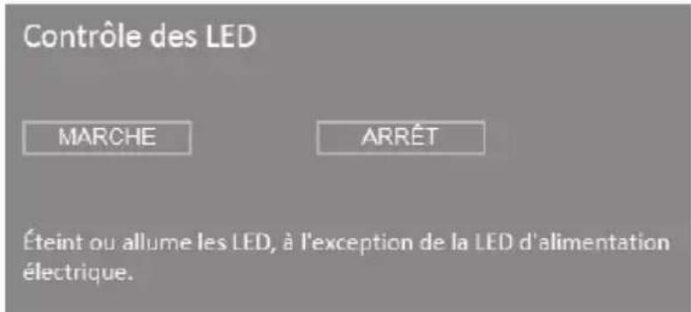 Contrôle des LED MARCHE ARRÊT Éteint ou allume les LED, à l'exception de la LED d'alimentation électrique.