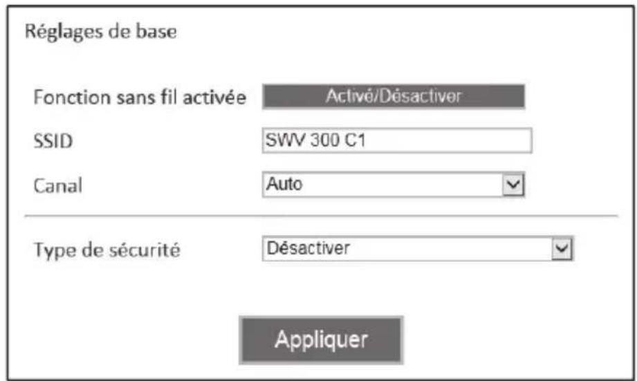 Réglages de base Fonction sans fil activée Activé/Désactiver SSID SWV 300 C1 Canal Auto Type de sécurité Désactiver Appliquer