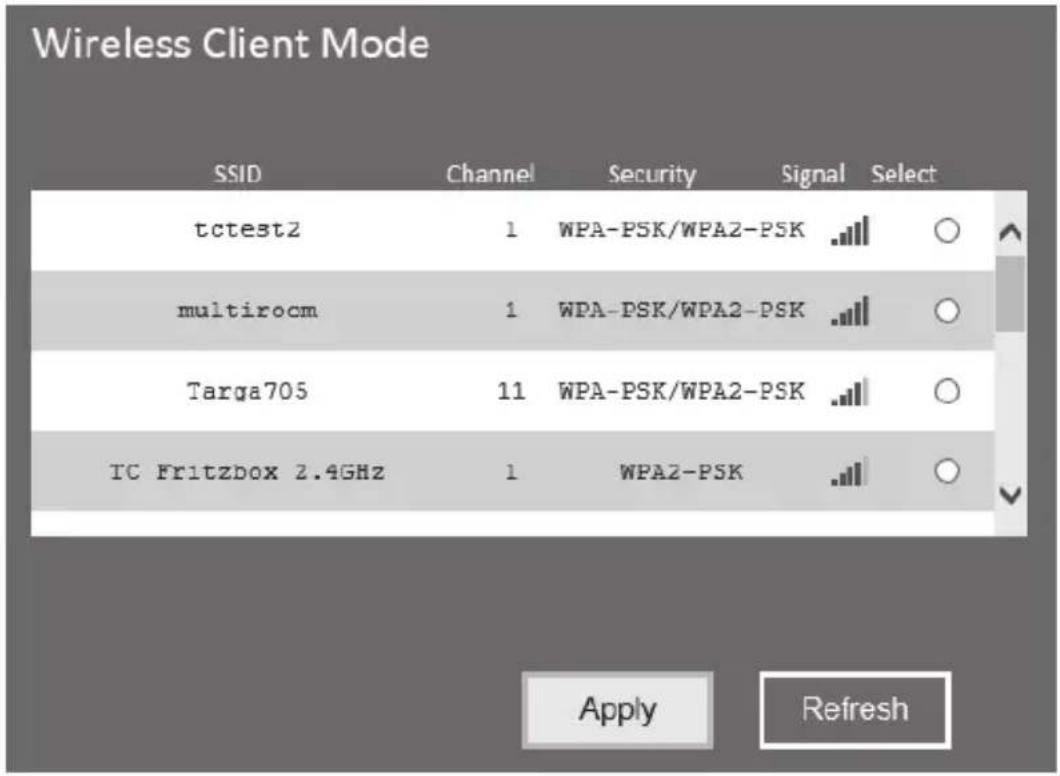 Wireless Client Mode SSID Channel Security Signal Select tctest2 1 WPA-PSK/WPA2-PSK . multirocm 1 WPA-PSK/WPA2-PSK . Targa705 11 WPA-PSK/WPA2-PSK . IC Fritzbox 2.4GHz 1 WPA2-PSK . Apply Refresh