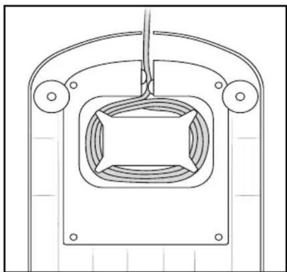 SILVERCREST SKMP 1300 D4 - Stockage - 1