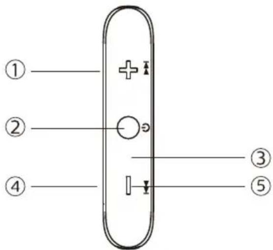 PHILIPS 1000 Series TAE1205 - Oversigt for dine trådløse Bluetooth-øretelefoner - 1