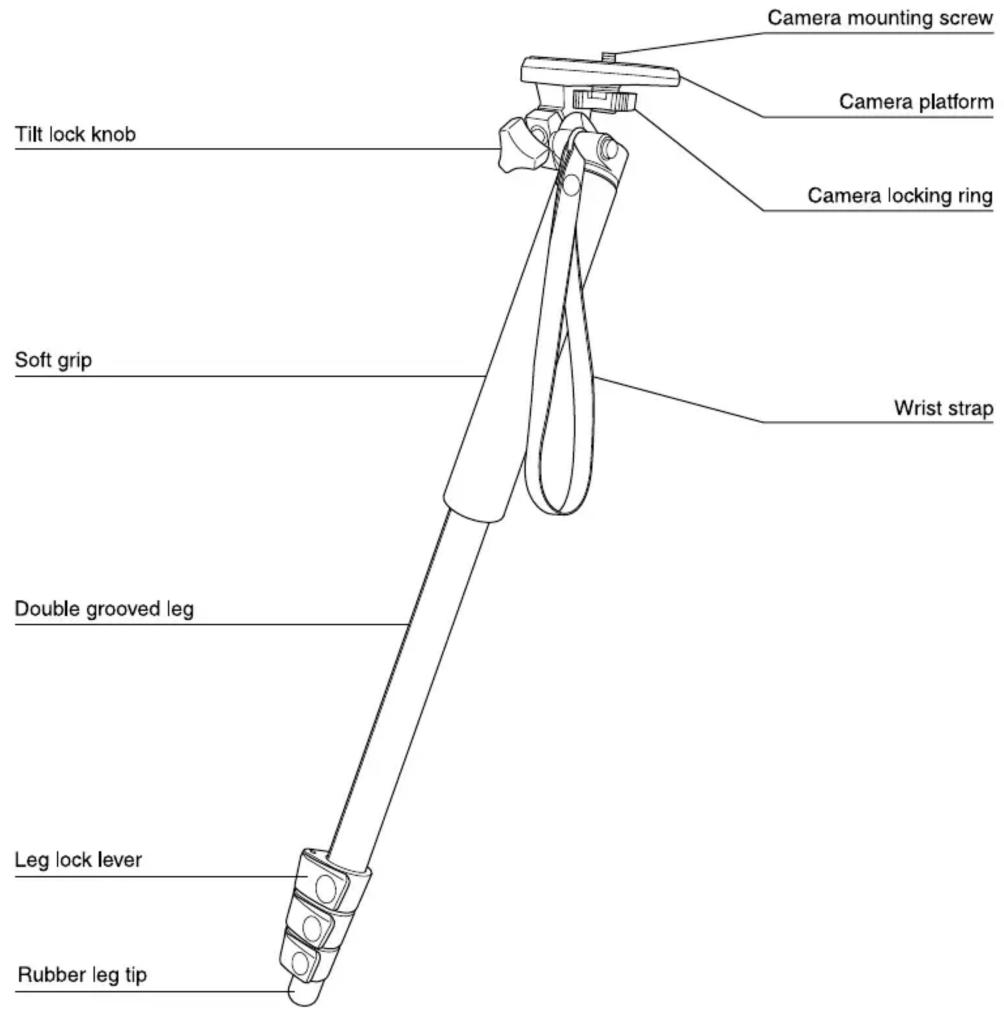Camera mounting screw Camera platform Camera locking ring Tilt lock knob Soft grip Wrist strap Double grooved leg Leg lock lever Rubber leg tip