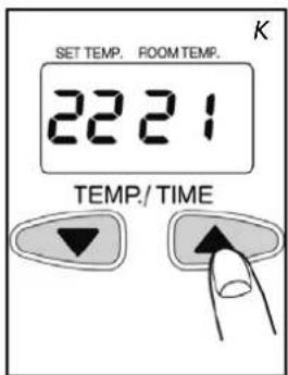 SET TEMP. ROOM TEMP. 22 21 K TEMP./ TIME