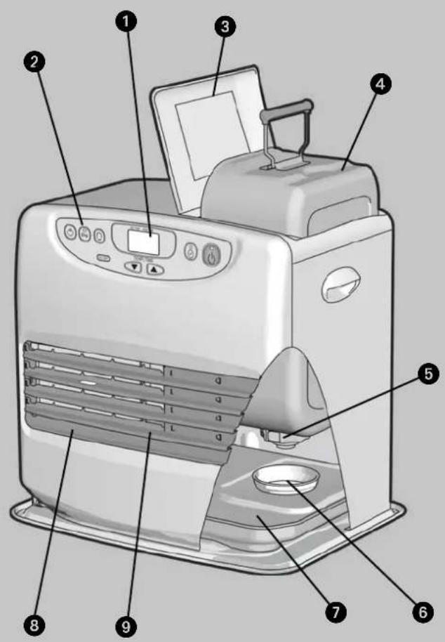Labeled diagram of a toaster oven with numbered parts for identification