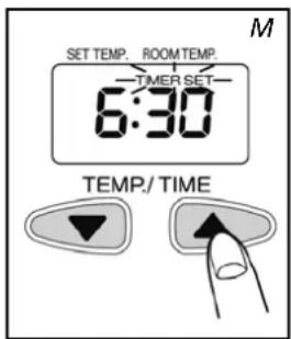 SET TEMP. ROOM TEMP. TIMER SET 6:30 TEMP./ TIME