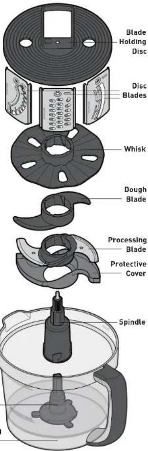 Blade Holding Disc Disc Blades Whisk Dough Blade Processing Blade Protective Cover Spindle