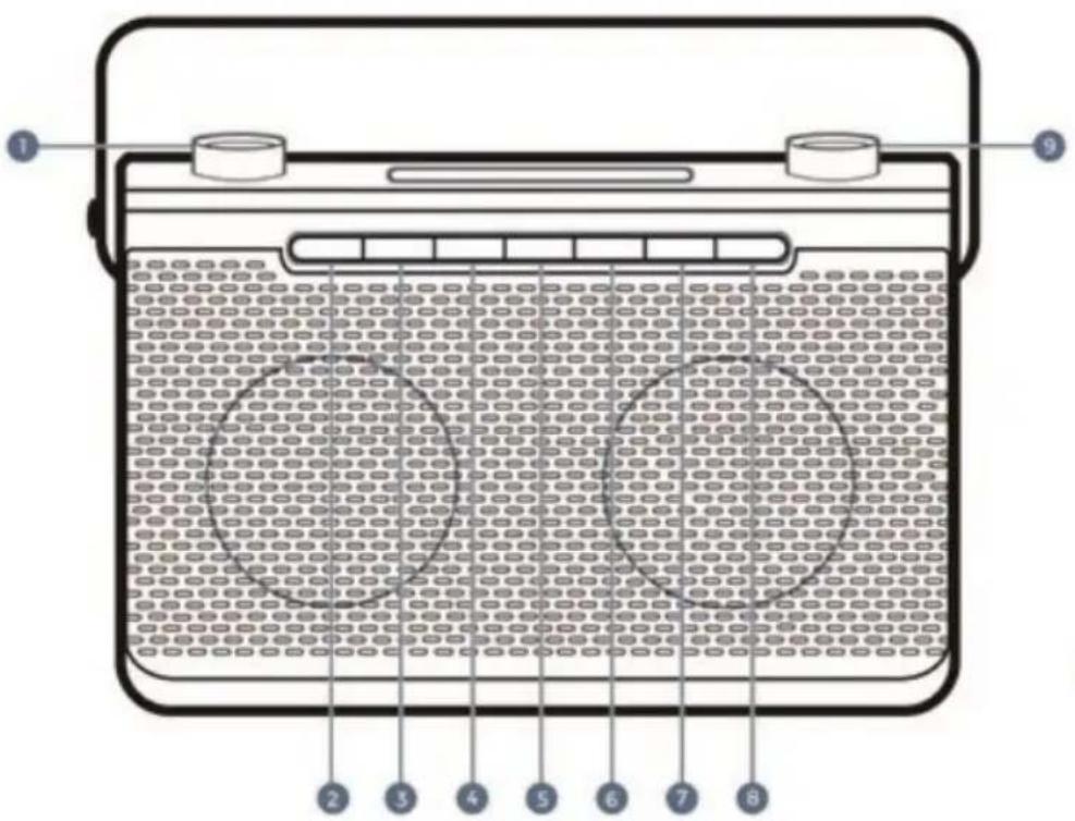 TANGENT Dab2go junior - Commandes et fonctions - 1