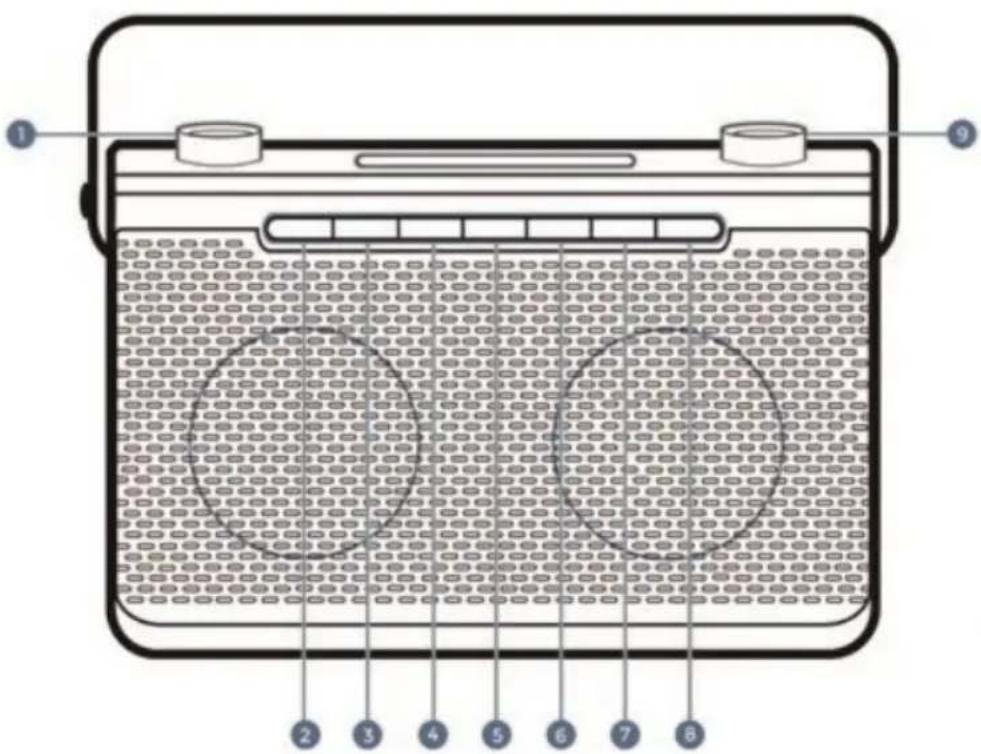 TANGENT Dab2go junior - Knapper og Funktioner - 1