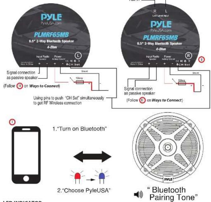 Pyle PDIC68FG - PyleUSA.com - 6