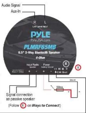 Pyle PDIC68FG - PyleUSA.com - 7