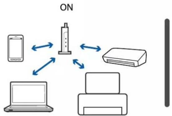 EPSON EcoTank ET-2700 - Løsning af problemer - 2