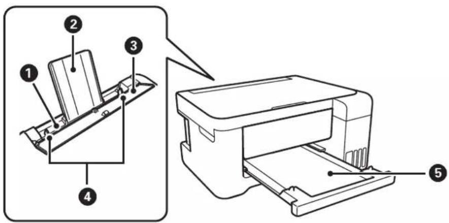 EPSON EcoTank ET-2700 - Delenes navne og funktioner - 1