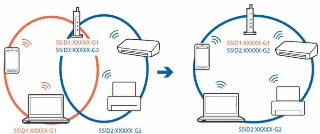 EPSON EcoTank ET-2700 - Kan ikke tilslutte fra enheder selv om netværksindstillinger ikke er et problem - 2