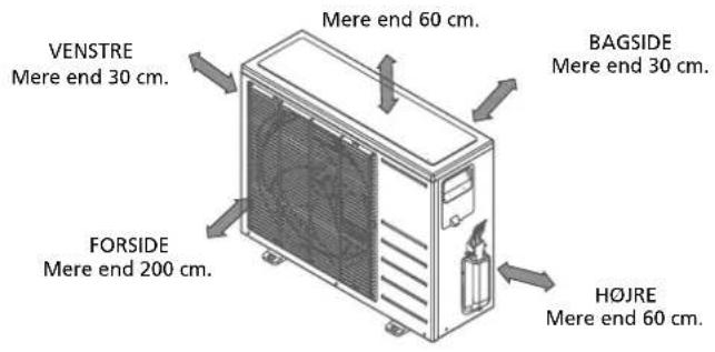 QLIMA SC 5232 - BEMÄRK - 1
