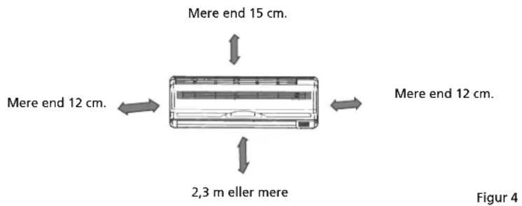 QLIMA SC 5232 - Bestemmelse af placeringen af indendørsenheden. - 1